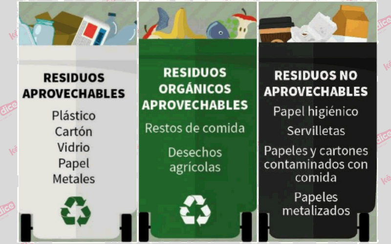 No olvide seguir el nuevo código de reciclaje