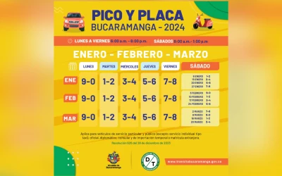 ¡Revuelo vehicular en Bucaramanga! Cambios en el pico y placa para el 2024