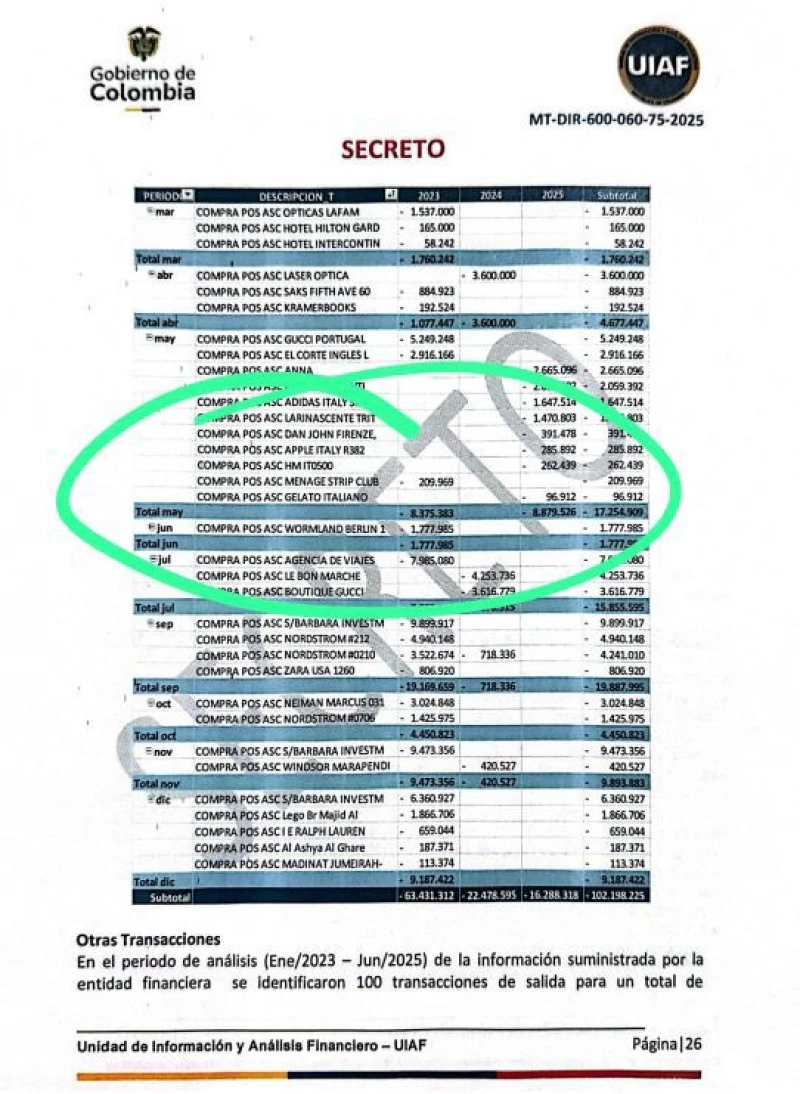 Ke se dice -  G6ExybdXMAAMq4M