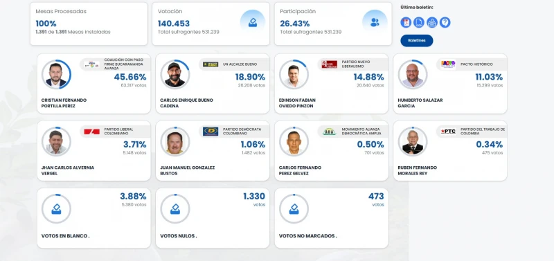 Ke se dice -  Captura de pantalla 2025-12-14 170457