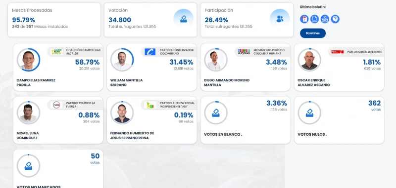 Ke se dice -  Captura de pantalla 2026-01-18 164120