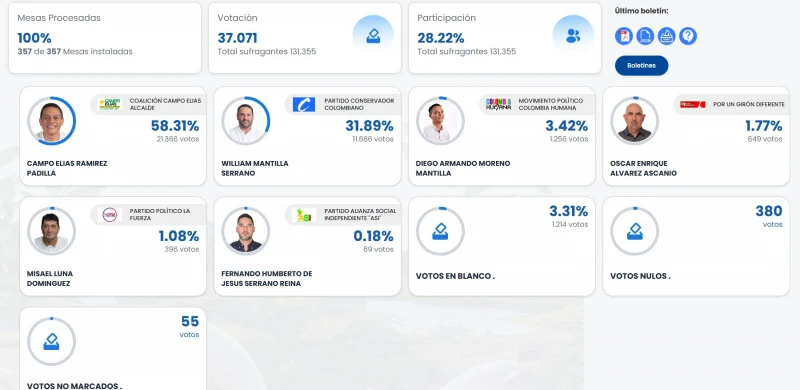 Ke se dice -  Captura de pantalla 2026-01-19 081735