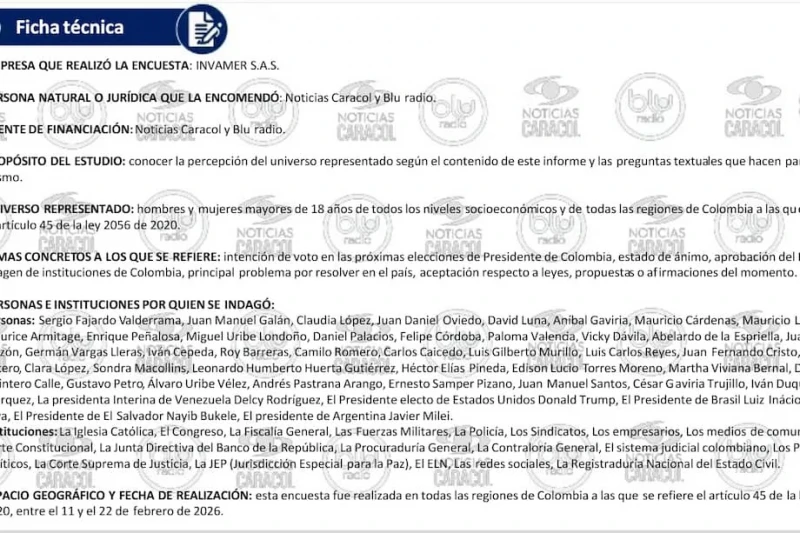 Ke se dice -  UM7I7PIULNGS7H6RMMOSY2U434