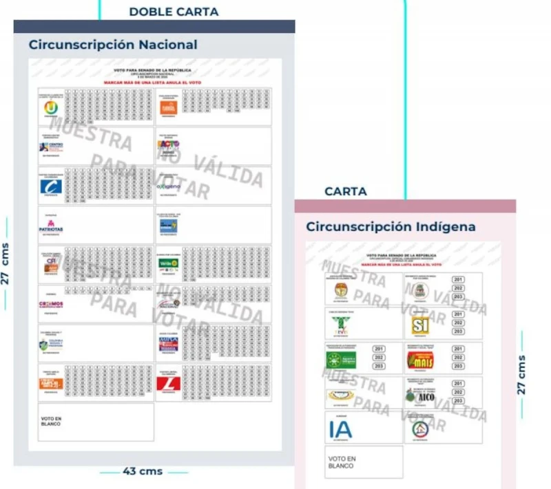 Ke se dice -  terjeton-senado-elecciones-colom