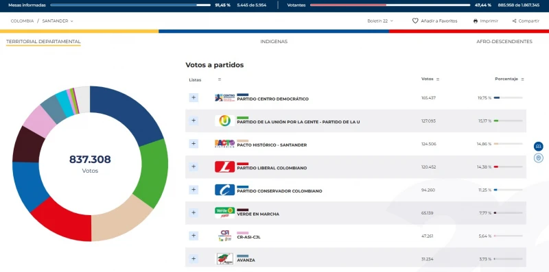 Ke se dice -  Captura de pantalla 2026-03-08 201022