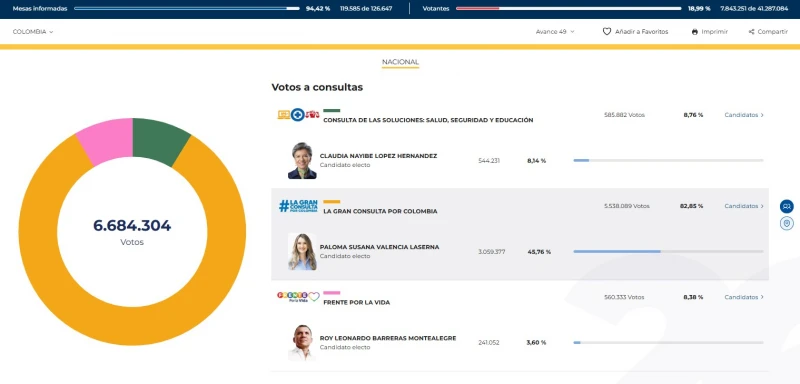 Ke se dice -  Captura de pantalla 2026-03-08 201111