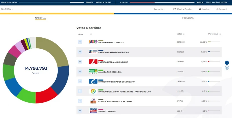 Ke se dice -  Captura de pantalla 2026-03-08 201153