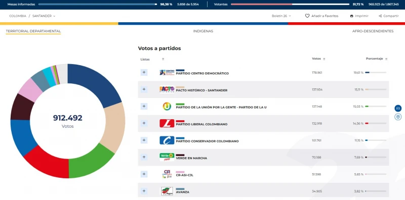 Ke se dice -  Captura de pantalla 2026-03-08 204529