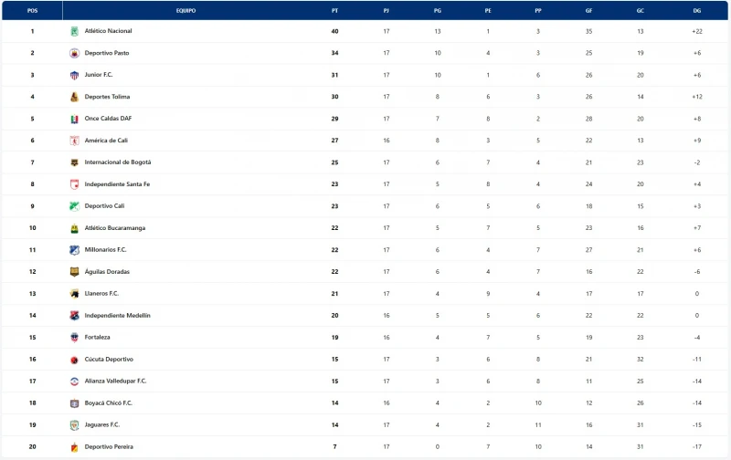 Ke se dice -  Captura de pantalla 2026-04-21 164325