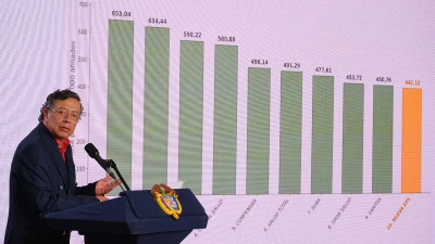 Presidente Petro anuncia medidas contra las EPS ineficientes: les quitará la licencia de salud