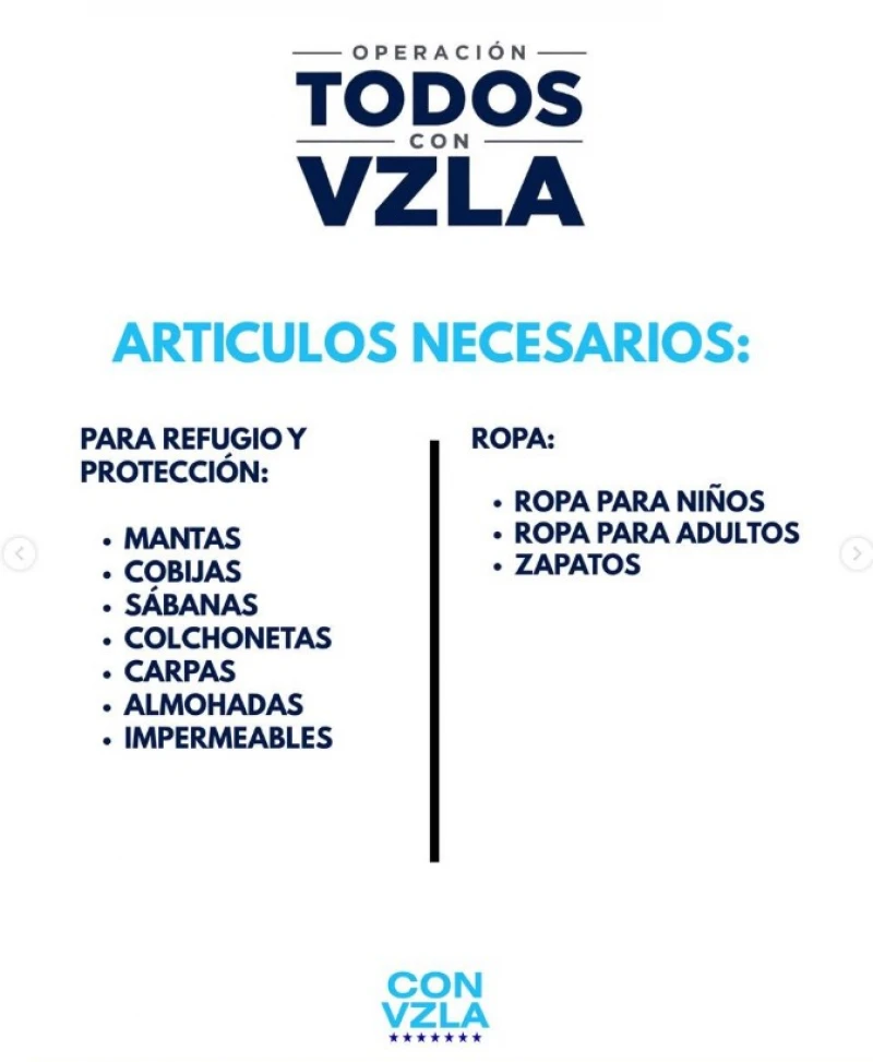 Bucaramanga se une a la campaña para apoyar a Venezuela: así puede ayudar