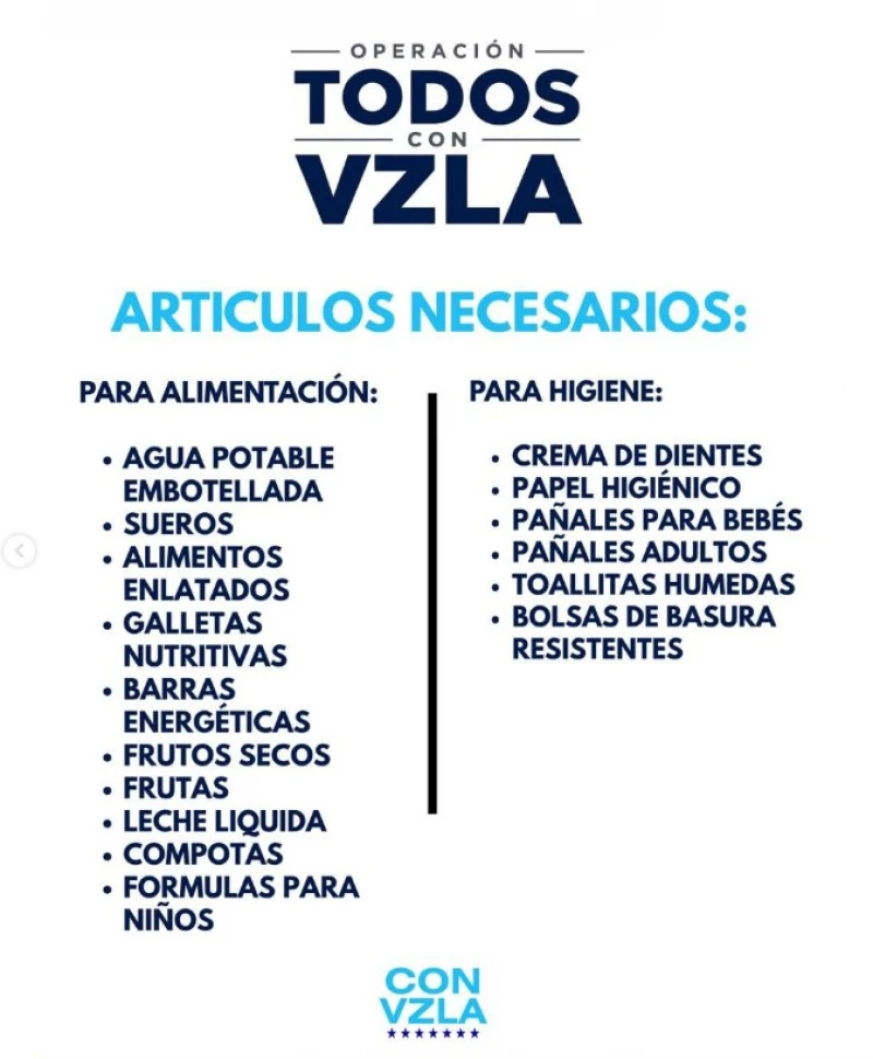 Bucaramanga se une a la campaña para apoyar a Venezuela: así puede ayudar