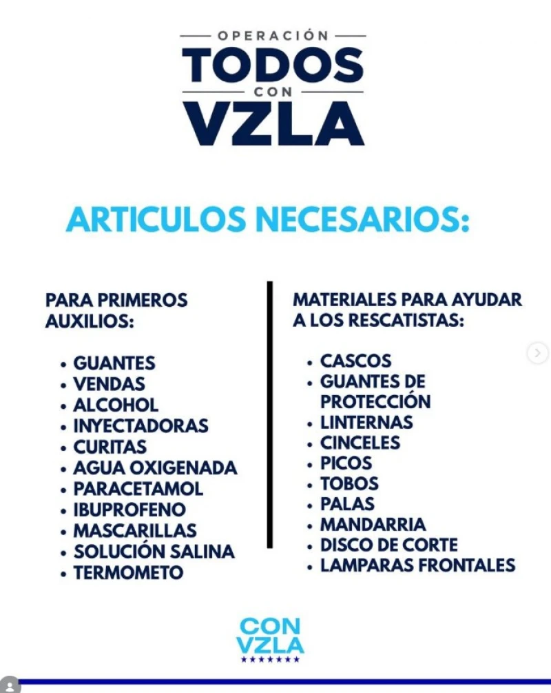 Bucaramanga se une a la campaña para apoyar a Venezuela: así puede ayudar